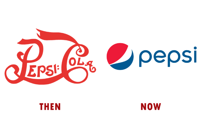 Pepsi-Cola Logo (then and now)