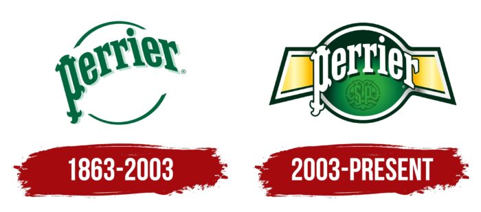 Perrier Logo History