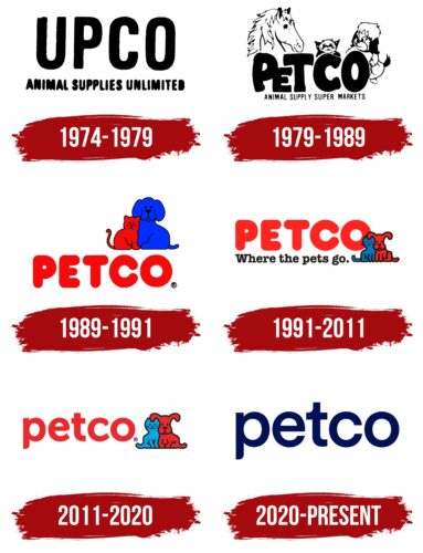 Petco Logo History