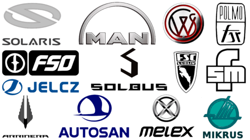 Polish Car Brands