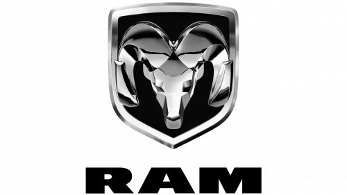 Ram Logo 2009