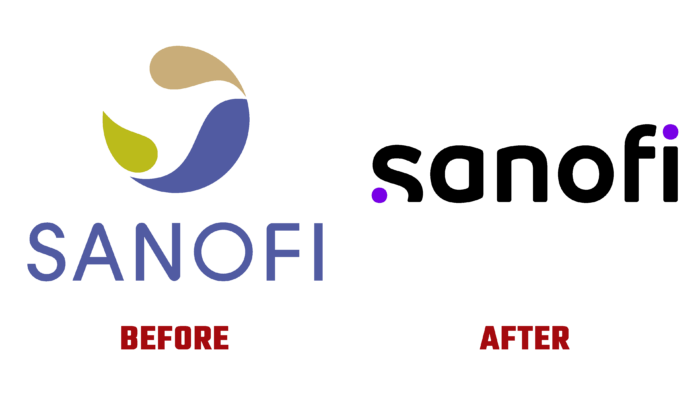 Sanofi Before and After Logo (History)