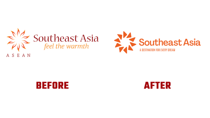 Southeast Asia Before and After Logo (History)