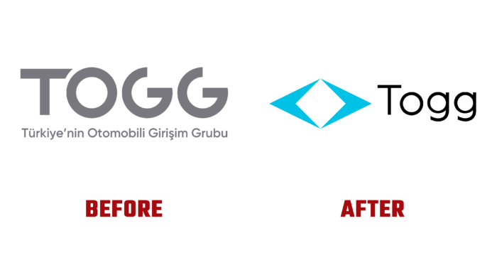 Togg Before and After Logo (History)