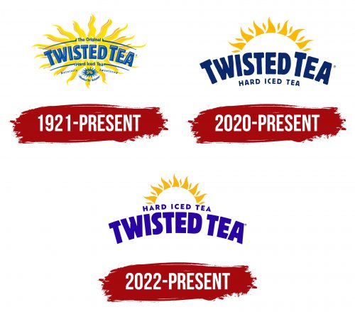 Twisted Tea Logo History