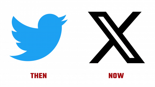 Twitter Logo then and now