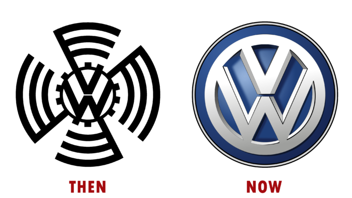 Volkswagen Logo (then and now)