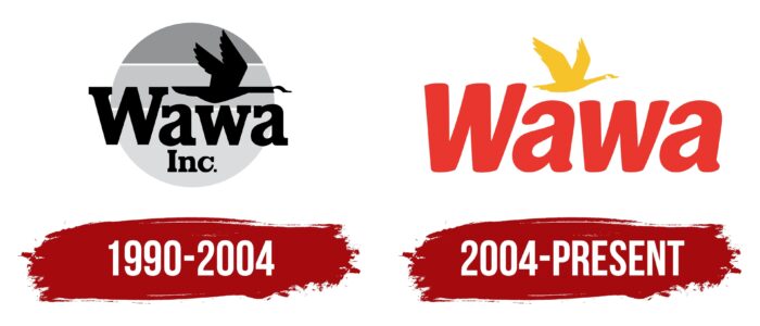 Wawa Logo History