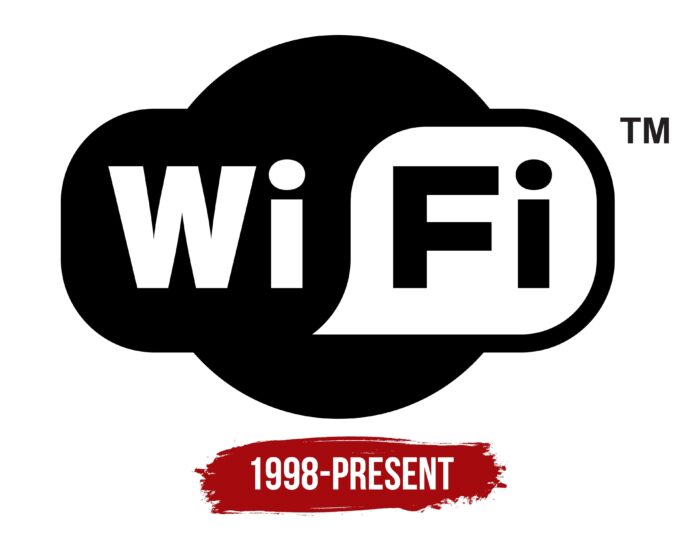 WiFi Logo History