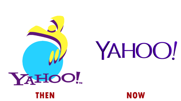 Yahoo! Logo (then and now)