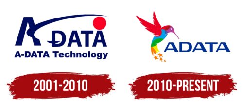 ADATA Logo History