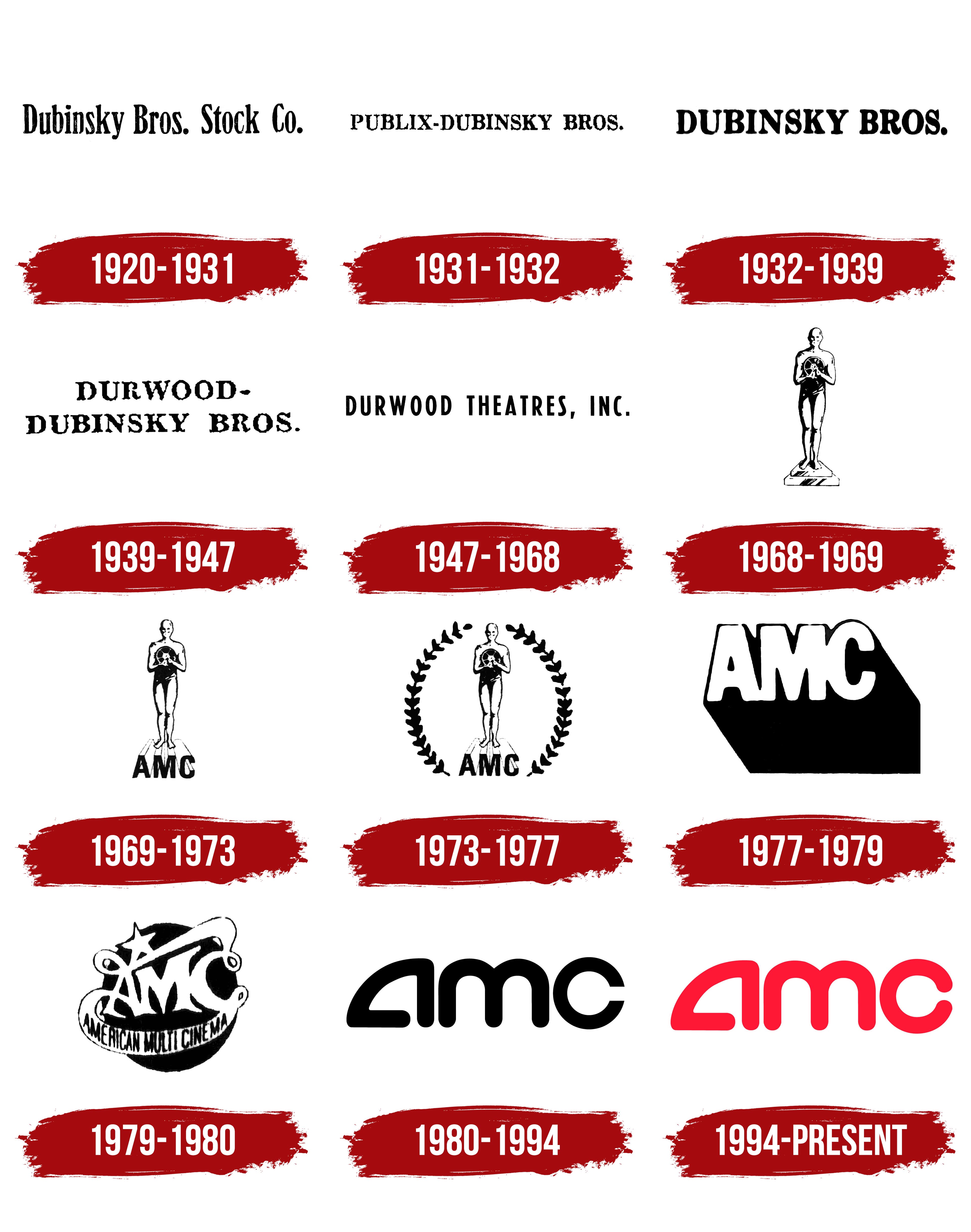 amc theaters logo
