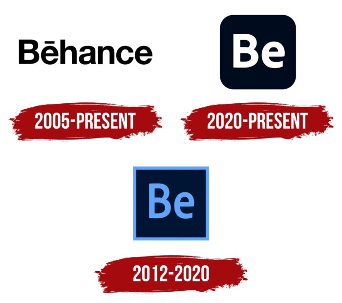 Behance Logo History