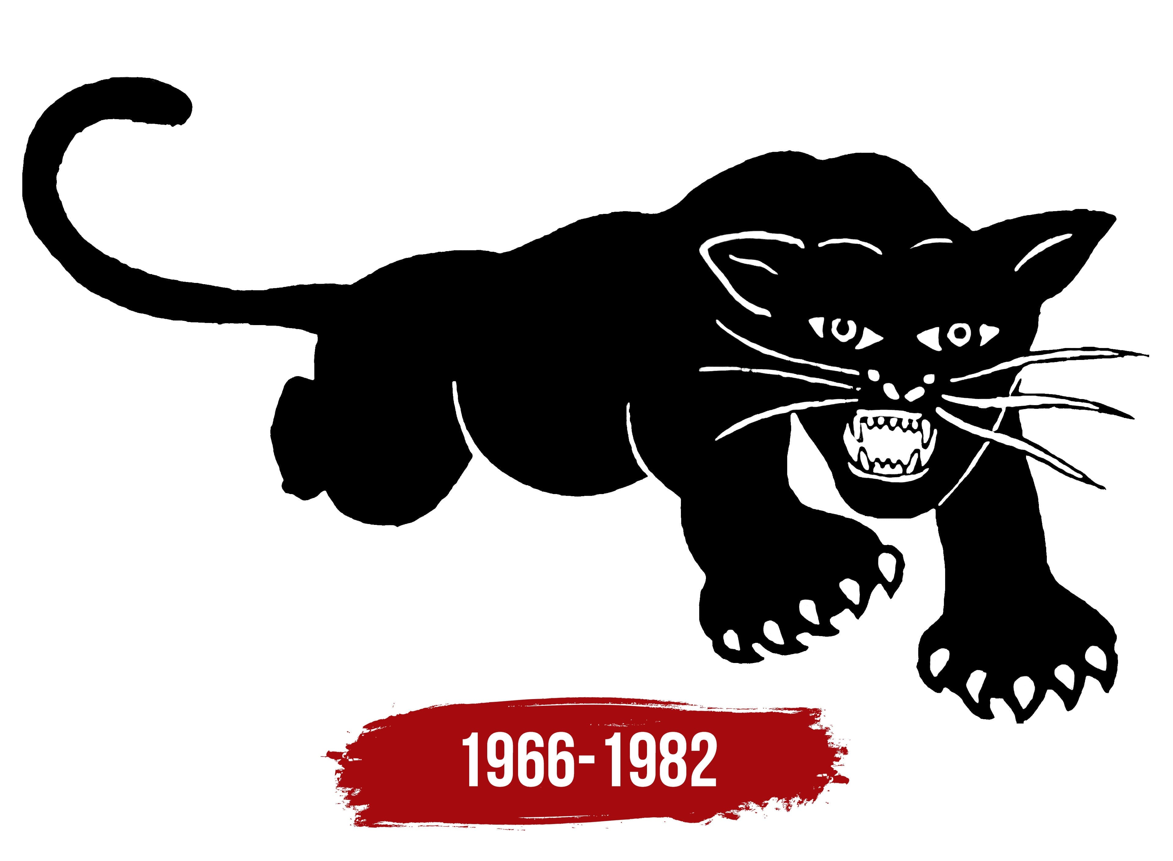 Black Panther Party Logo, symbol, meaning, history, PNG, brand