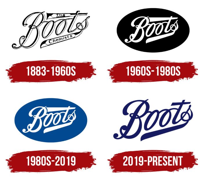 Boots Logo History