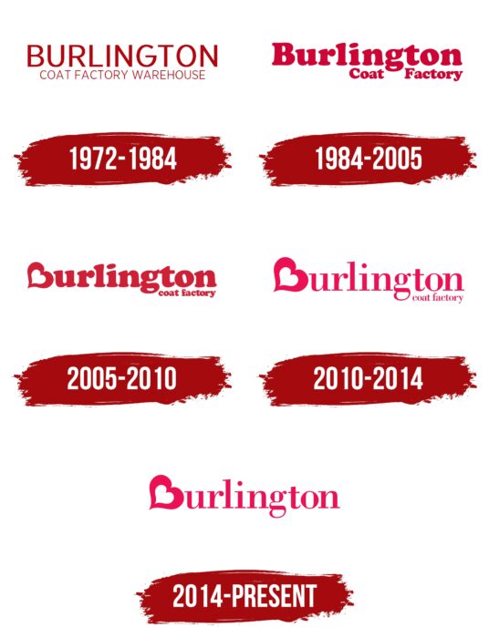 Burlington Logo History