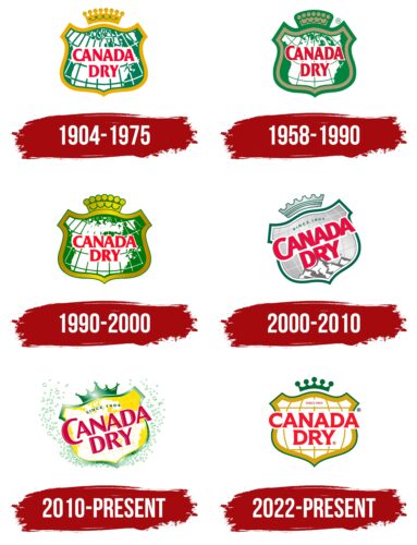Canada Dry Logo History