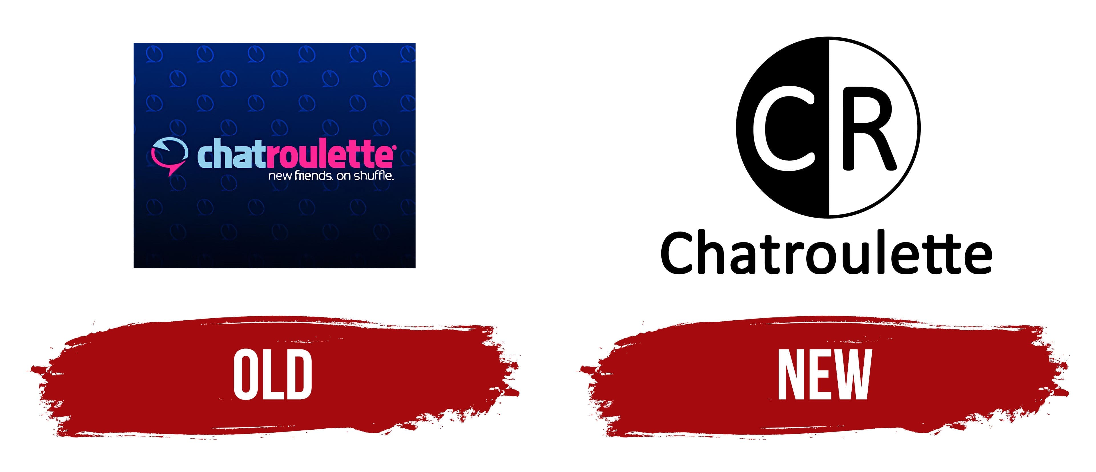 Chat rulet on