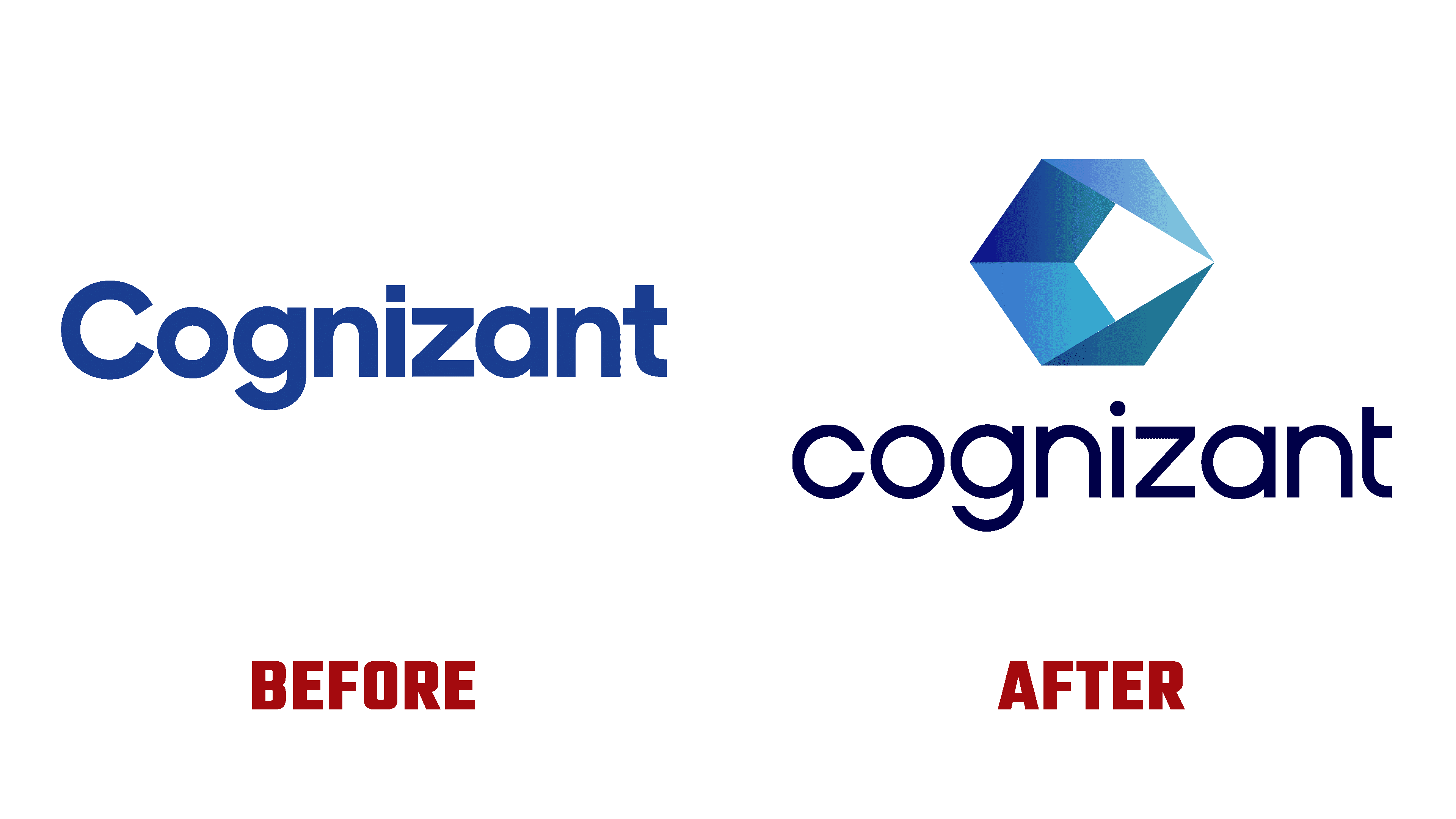 Cognizant Wiki DOBR Cognizant Wiki DOBR