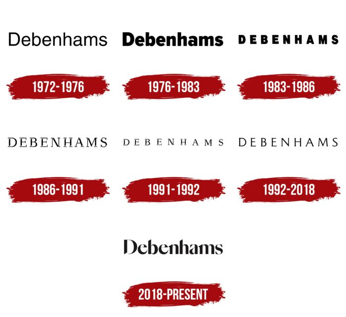 Debenhams Logo History