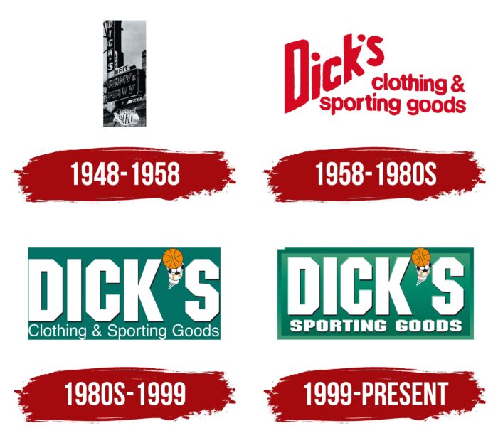 Dick's Sporting Goods Logo History