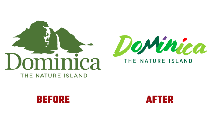 Dominica Before and After Logo (History)