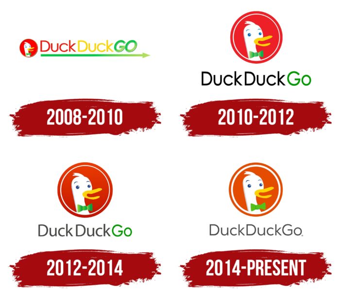 DuckDuckGo Logo History