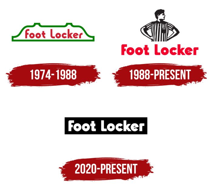 Foot Locker Logo History