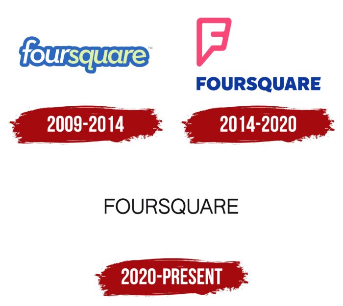 Foursquare Logo History