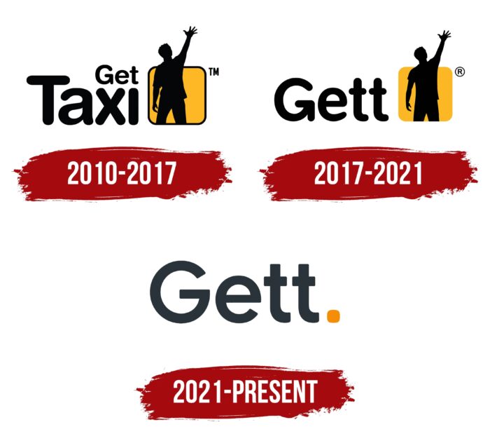 Gett Logo History