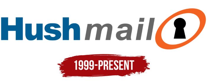 Hushmail Logo History