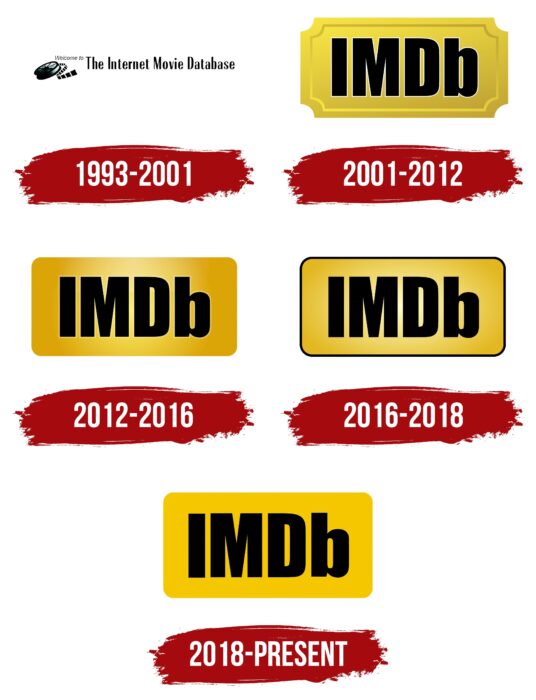 IMDb Logo History