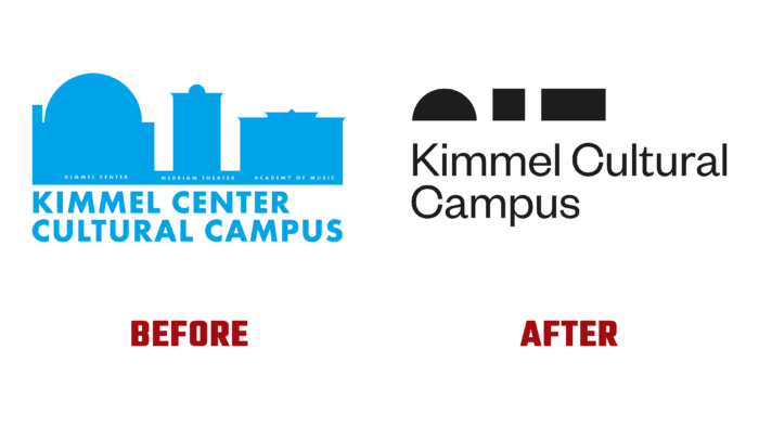 Kimmel Cultural Campus Before and After Logo (History)