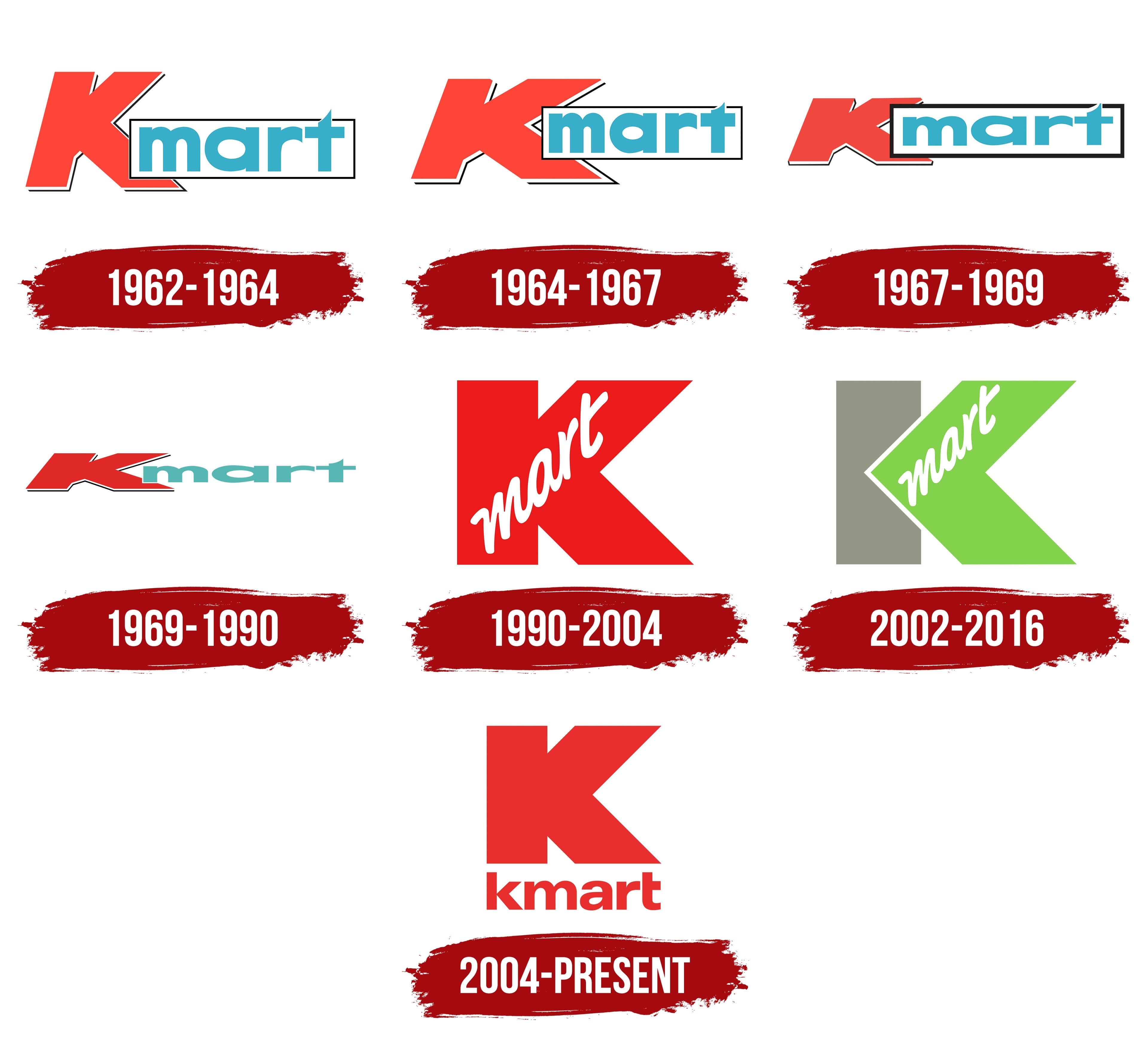 Kmart Logo 2022