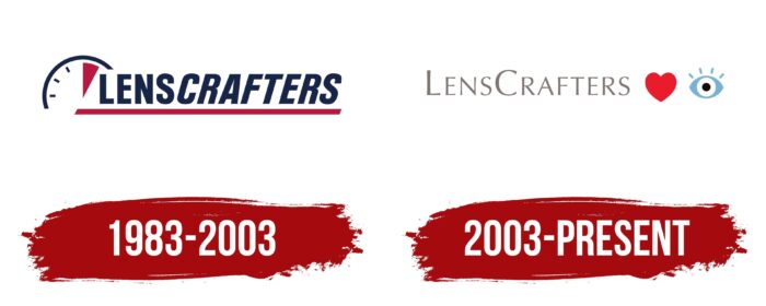 LensCrafters Logo History