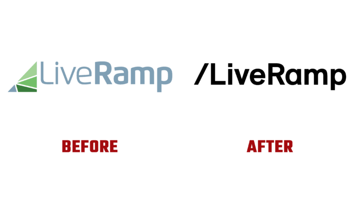 LiveRamp Before and After Logo (History)