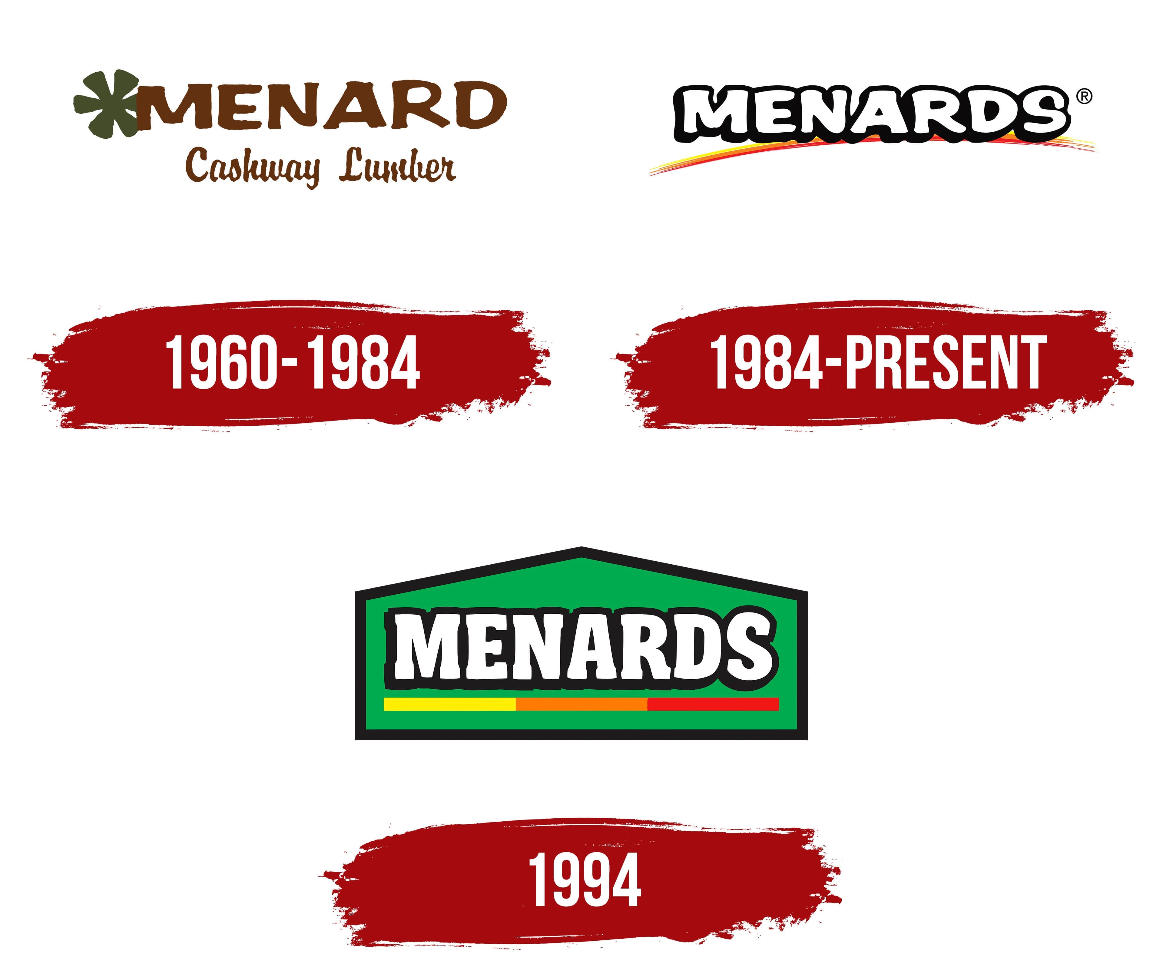Menards Logo, symbol, meaning, history, PNG, brand