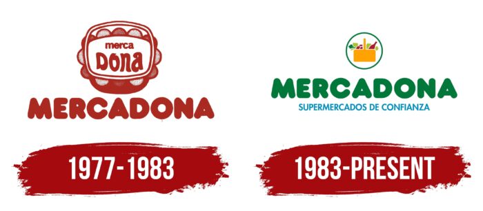 Mercadona Logo History