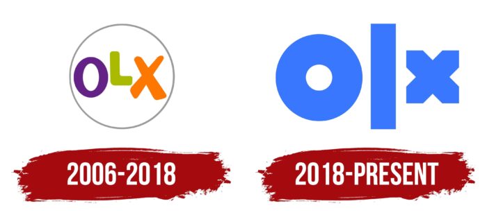 OLX Logo History