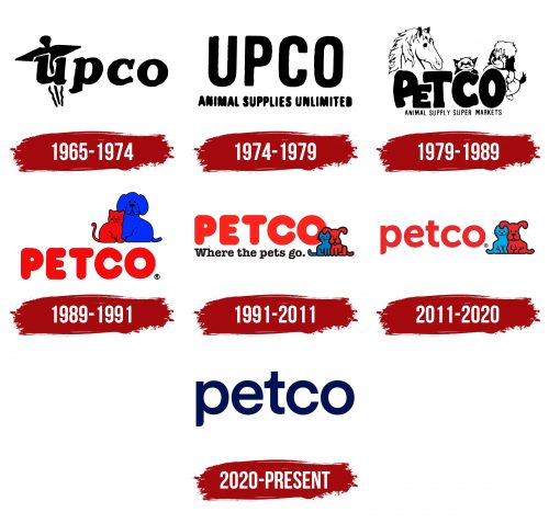 Petco Logo History