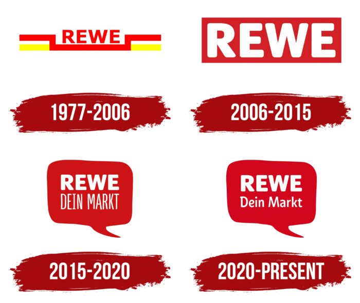 Rewe Logo History