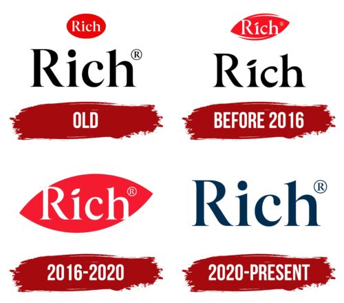 Rich Logo History