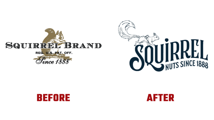 Squirrel Before and After Logo (History)