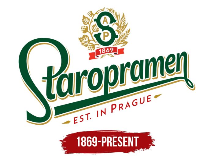 Staropramen Logo History