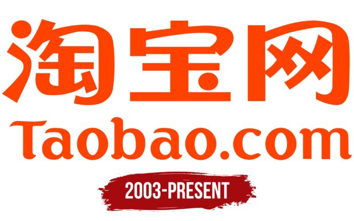 Taobao Logo History