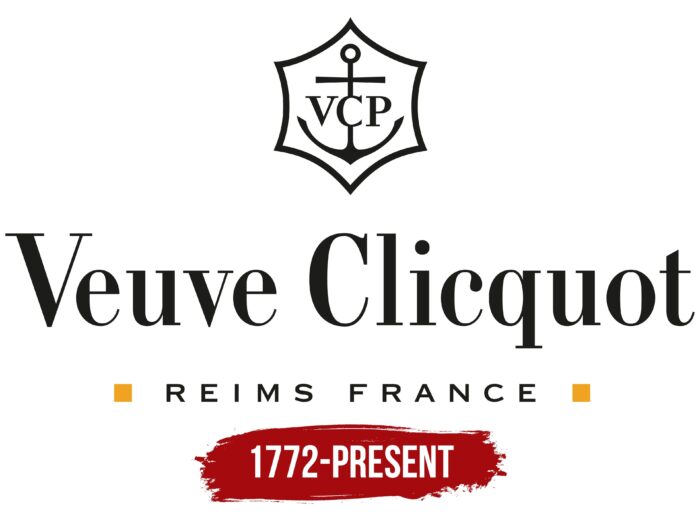 Veuve Clicquot Logo History