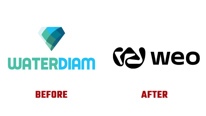 Weo Before and After Logo (History)