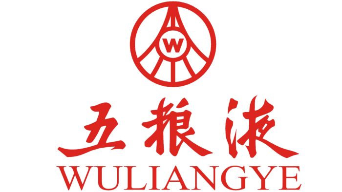 Wuliangye Logo