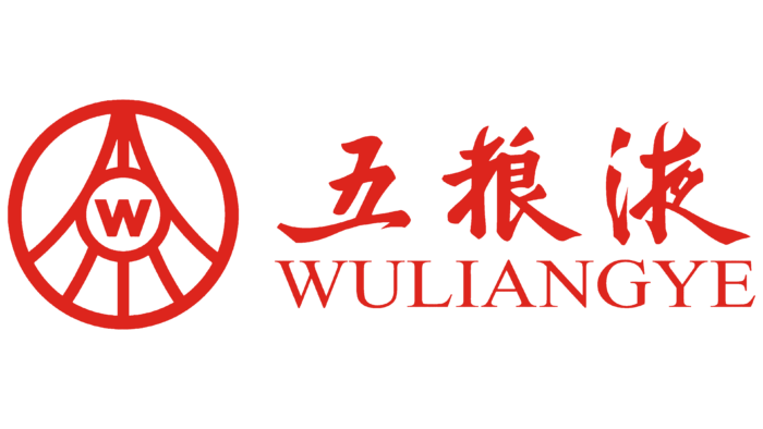 Wuliangye Symbol