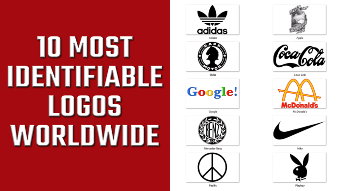 10 Most Identifiable Logos Worldwide